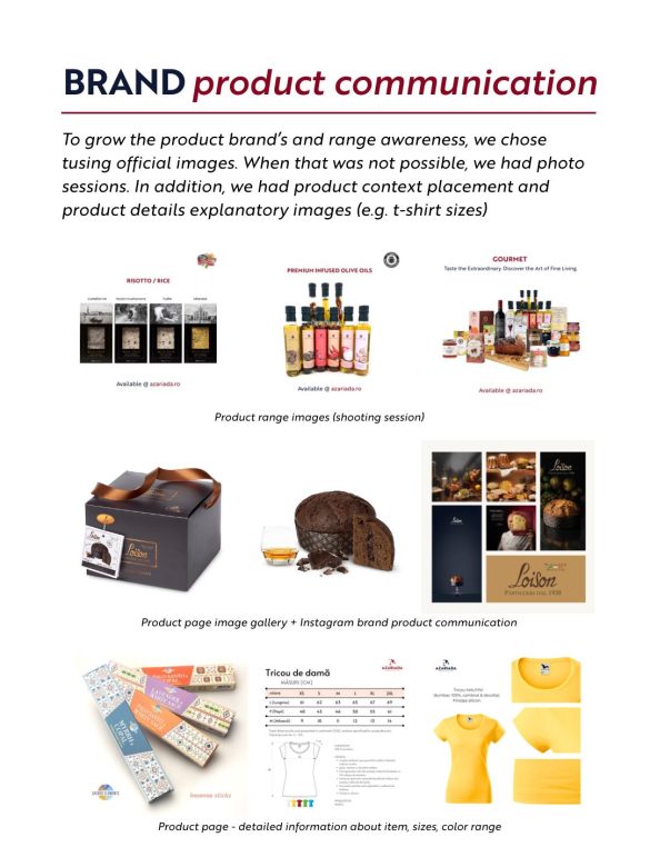 brand-product-communication