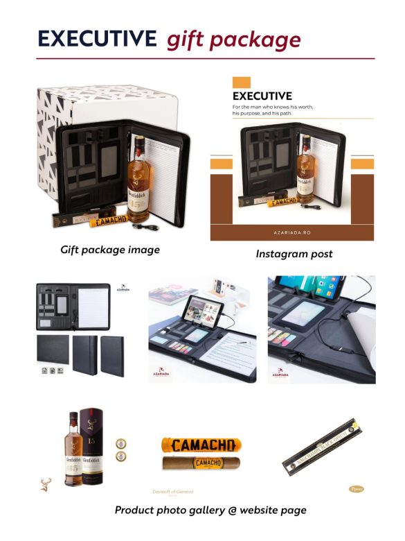 gift-package-product-strategy