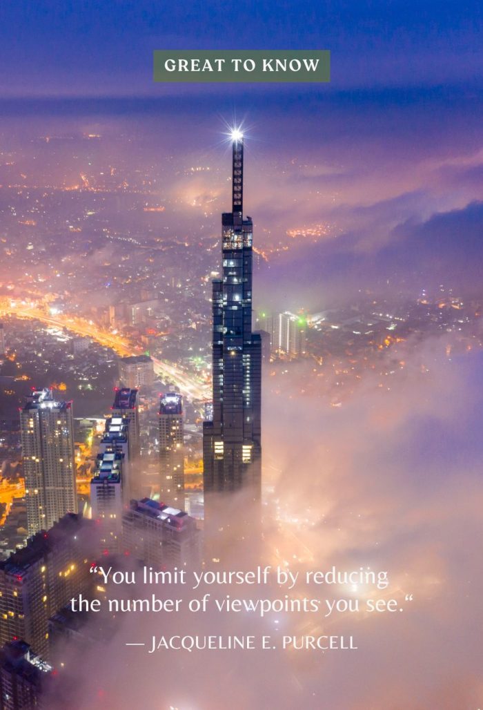 perspective-beliefs
